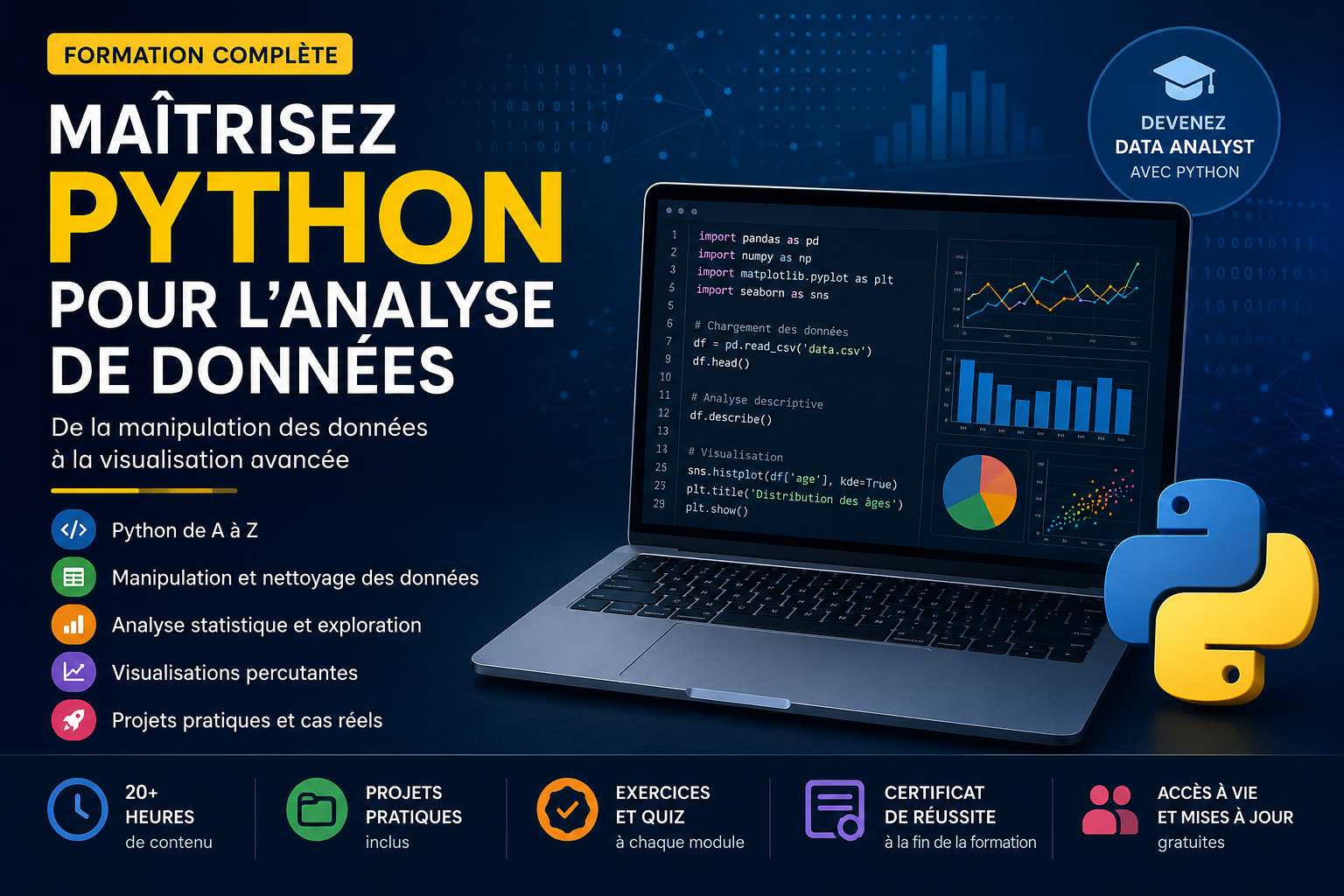Maîtrisez Python pour l’analyse de données